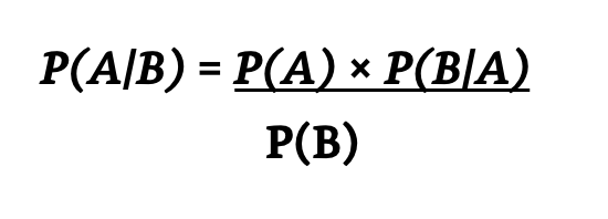 Bayes' Formula